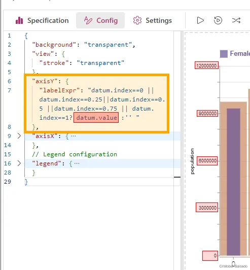 Condicional para Mostrar Valores Específicos