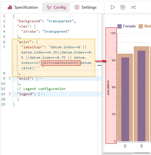 Condicional con Formateo Automático
