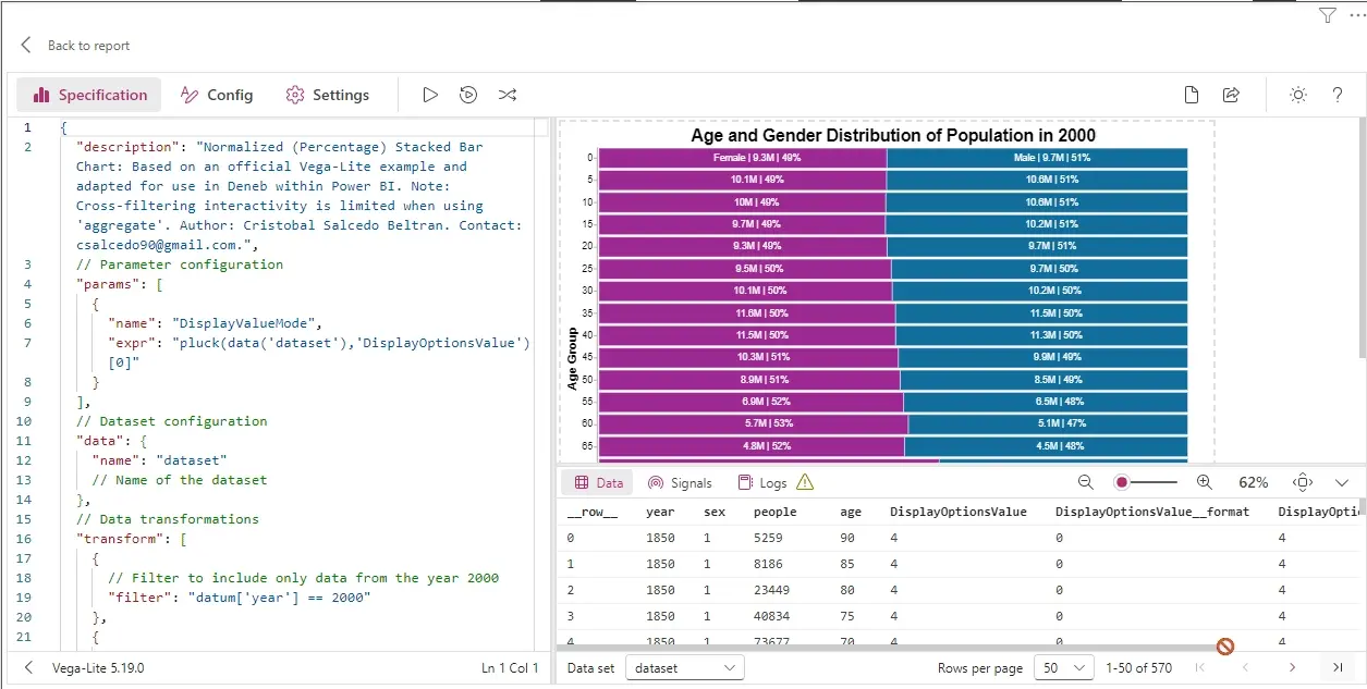 Normalized (Percentage) Stacked Bar Chart With Dynamic Labels
