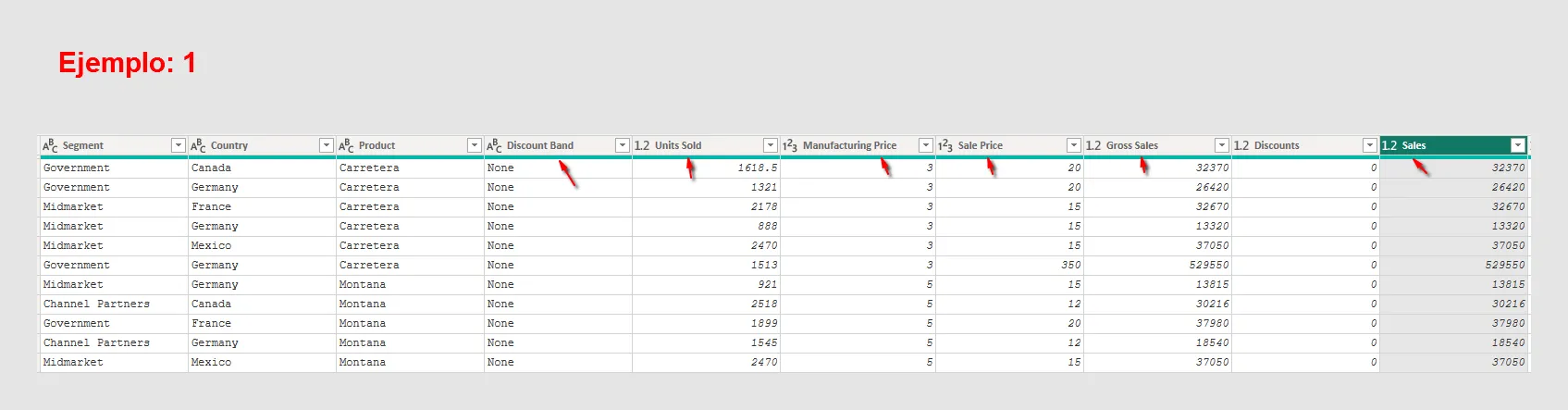 Ejemplo 1: Tabla de salida