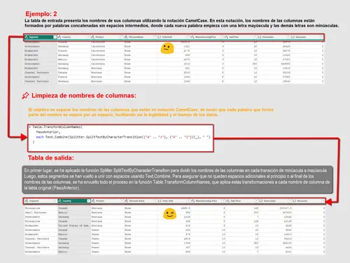 Tips de Power Query: Mejora la Legibilidad de los Nombres de las Columnas