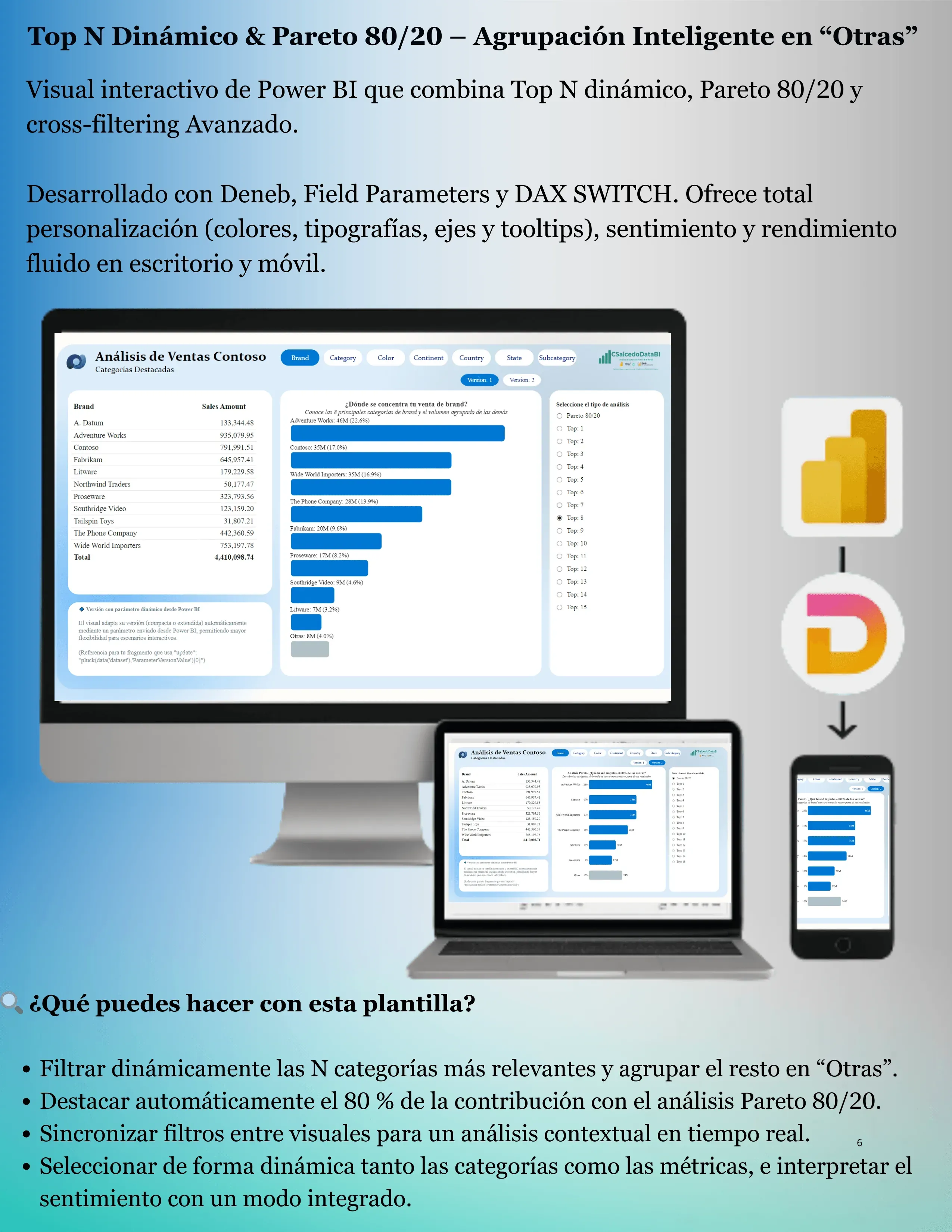 Top N Dinámico & Pareto 80/20 – Agrupación Inteligente en "Otras"