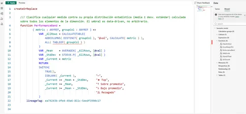 Editor TMDL de Power BI Desktop mostrando la función PerformanceBand completa — usa ANYREF, CALCULATETABLE, TABLEOF y SWITCH para clasificar cualquier medida contra su propia distribución estadística. En el panel derecho se ven las 6 funciones personalizadas del modelo y las 11 medidas.