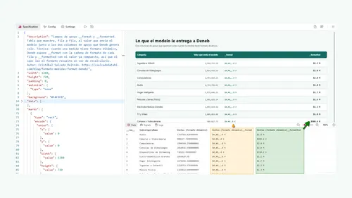 El editor de Deneb: a la izquierda el spec, con la descripción del visual en la primera línea; a la derecha la tabla renderizada. Abajo, el panel de datos resalta las dos columnas de apoyo — __format con la cadena de formato de cada fila y __formatted con el valor ya compuesto, $988.6 K donde el valor crudo dice 988627,72
