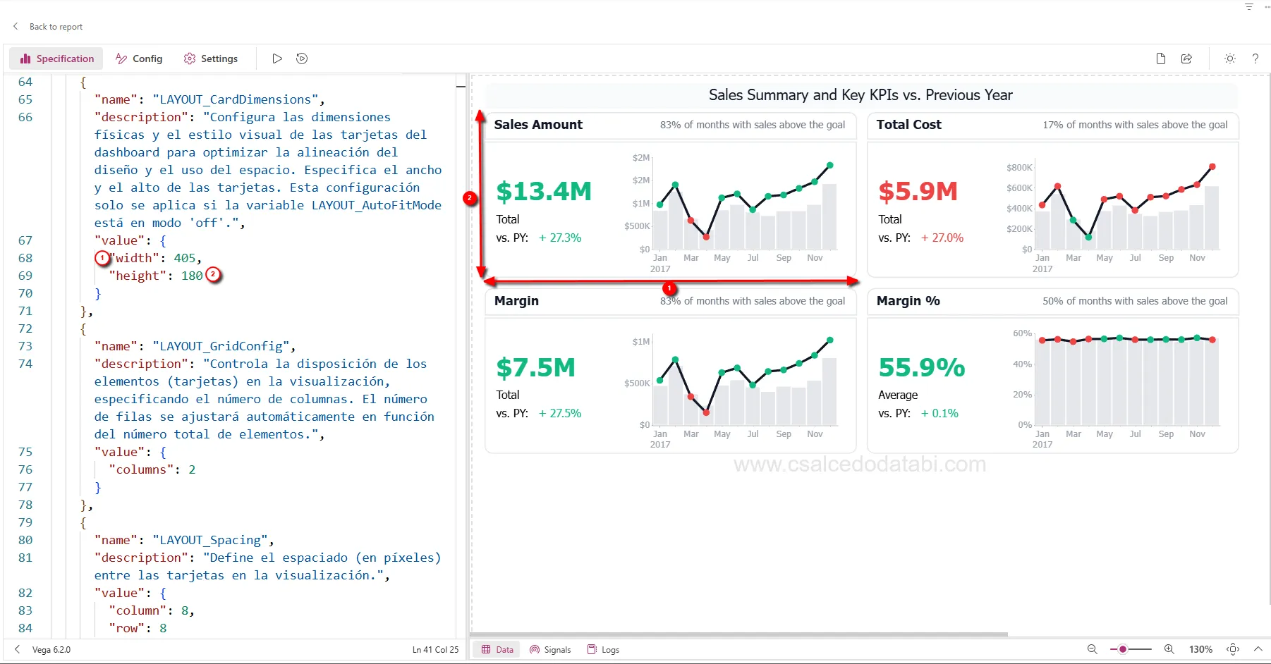 Señales LAYOUT para sistema de grid responsive - Configuración de dimensiones y espaciado