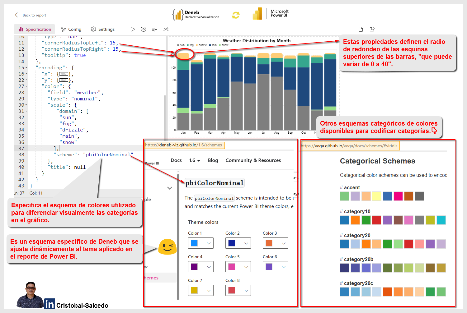 Stacked Bar Chart with Rounded Corners Template