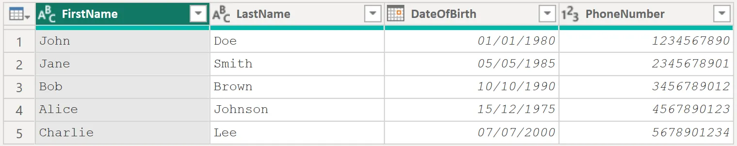 Ejemplo 1: Tabla de entrada