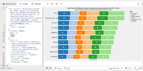 Horizontal Stacked Bar Chart Template
