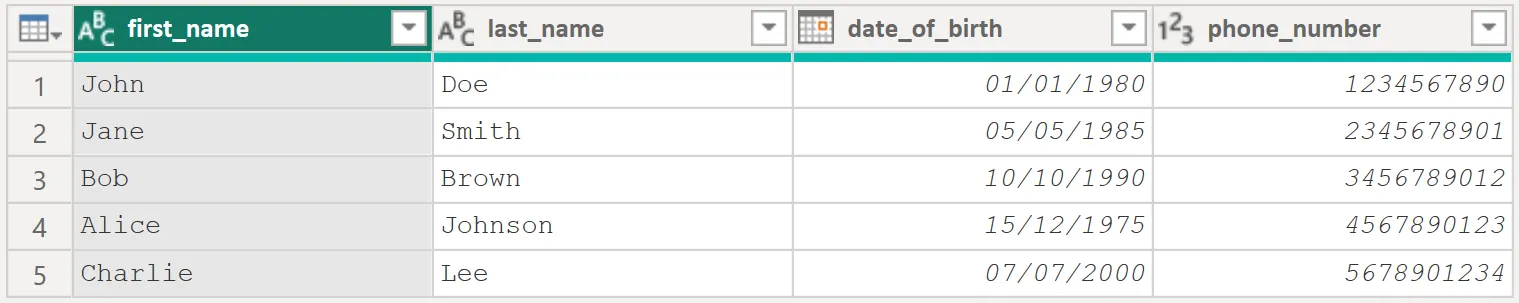 Ejemplo 1: Tabla de entrada
