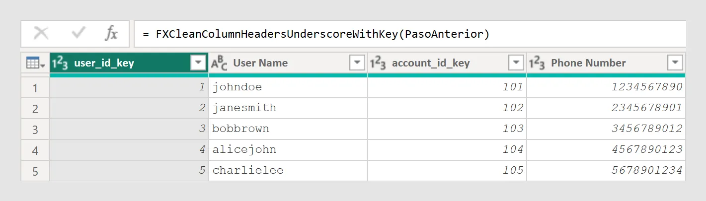 Ejemplo 1: Tabla de salida