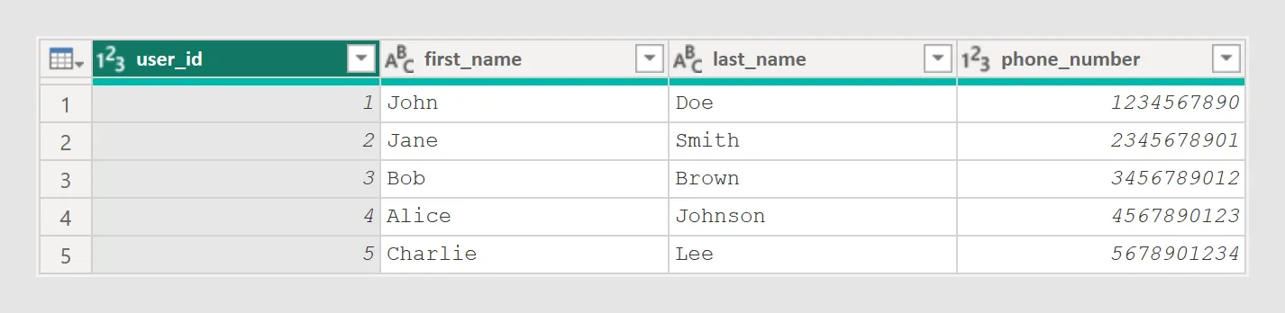 Ejemplo 1: Tabla de entrada