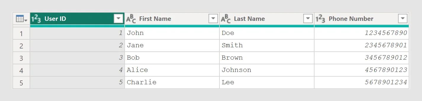 Ejemplo 1: Tabla de salida