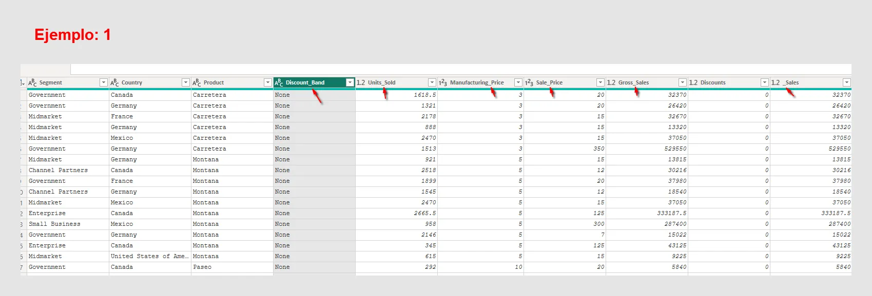 Ejemplo 1: Tabla de entrada