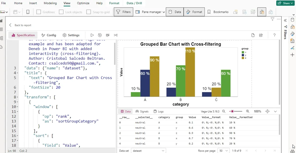 Grouped Bar Chart With Cross-Filtering Template