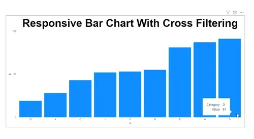 Interactive Responsive Bar Chart with Cross-Filtering Template