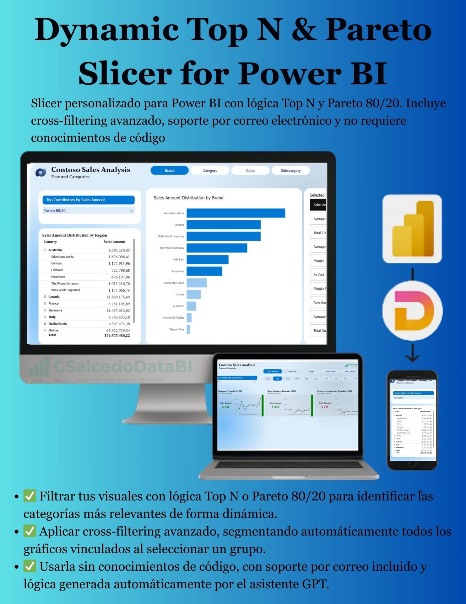 Dynamic Top N & Pareto Slicer for Power BI