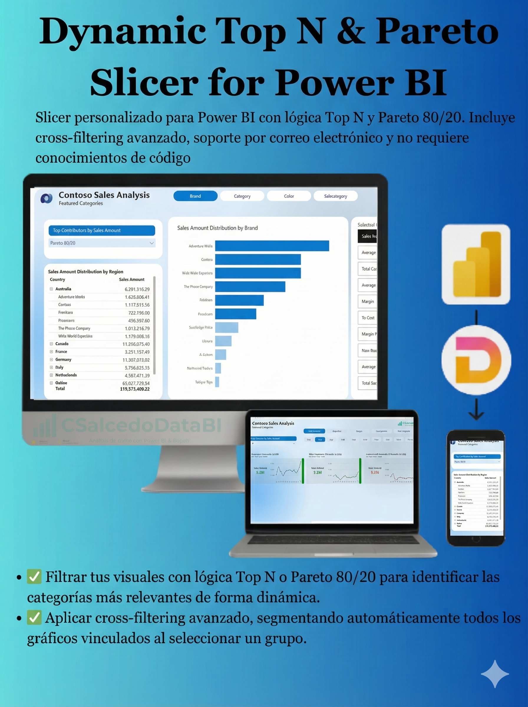 Dynamic Top N & Pareto Slicer for Power BI